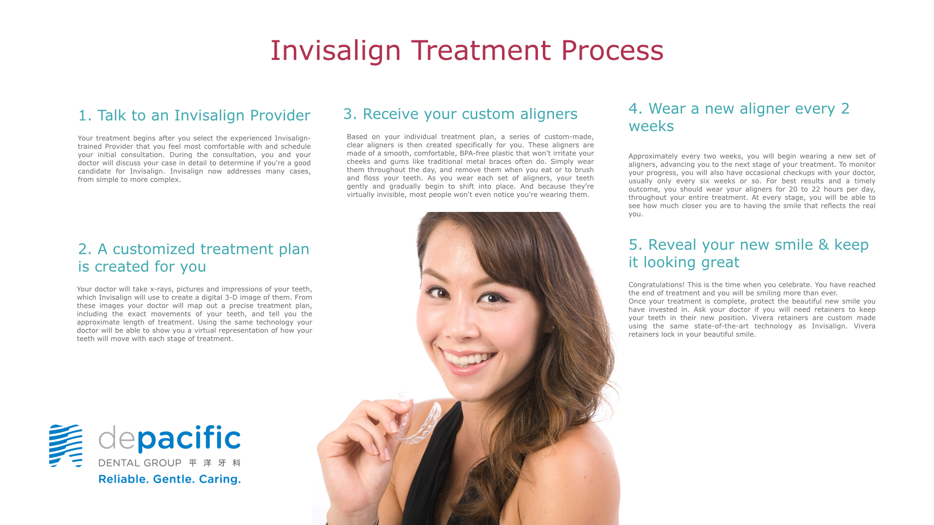email Invisalign day.004